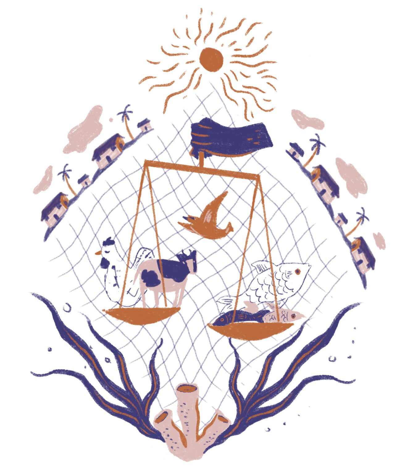Five tips for scaling conservation initiatives | Current Conservation